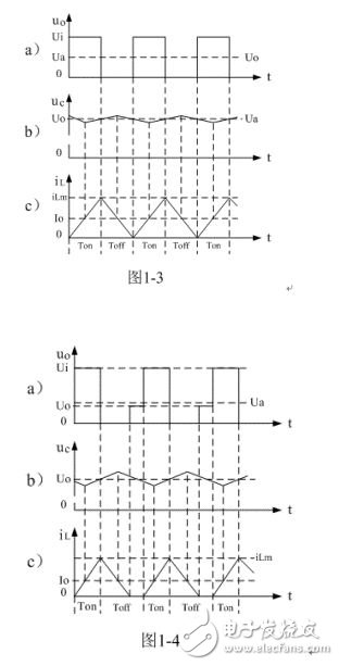 簡要概述串聯開關電源工作原理，和電路圖詳解