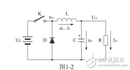 簡要概述串聯開關電源工作原理，和電路圖詳解