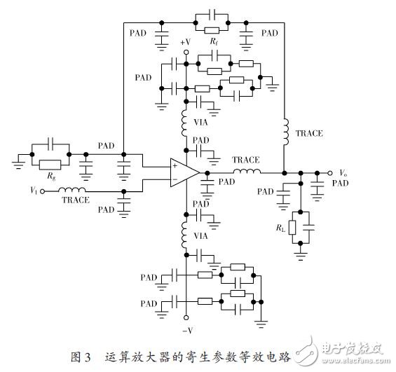 圖3 運算放大器的寄生參數等效電路