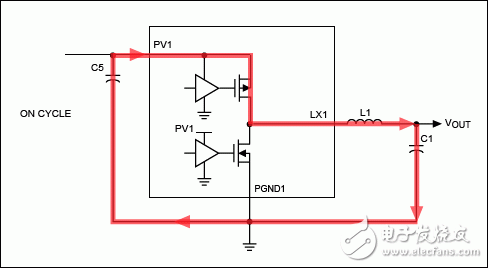Figure 1. OUT1 current flow with PMOS ON.圖1. PMOS導(dǎo)通時(shí)OUT1的電流路徑。