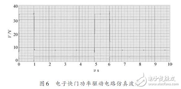 電子快門功率驅動電路仿真波形