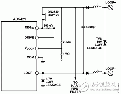 圖2. MOSEFT連接至AD5421環路電源