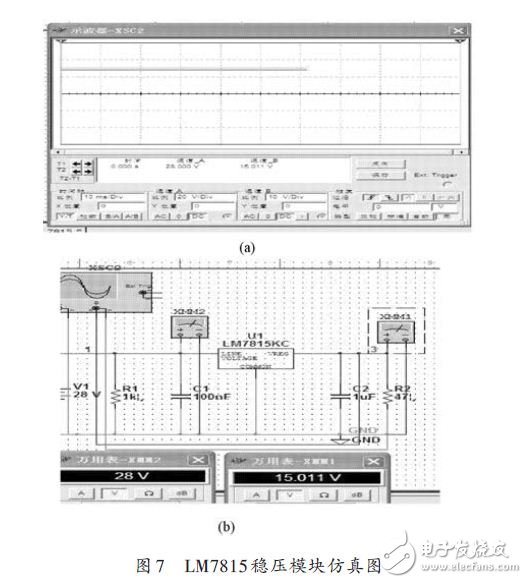 LM7815穩壓模塊仿真圖
