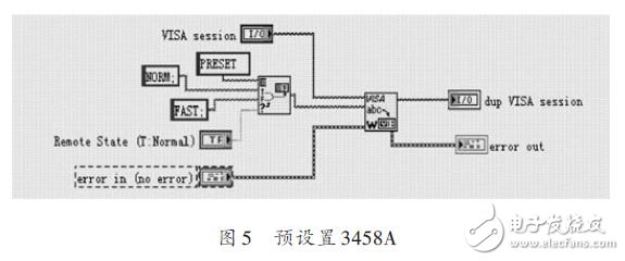 預(yù)設(shè)置3458A