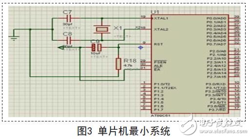 單片機最小系統