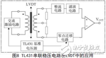 TL431串聯(lián)穩(wěn)壓電路在LVDT中的應用