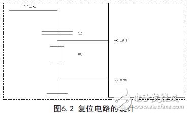 復(fù)位電路的設(shè)計