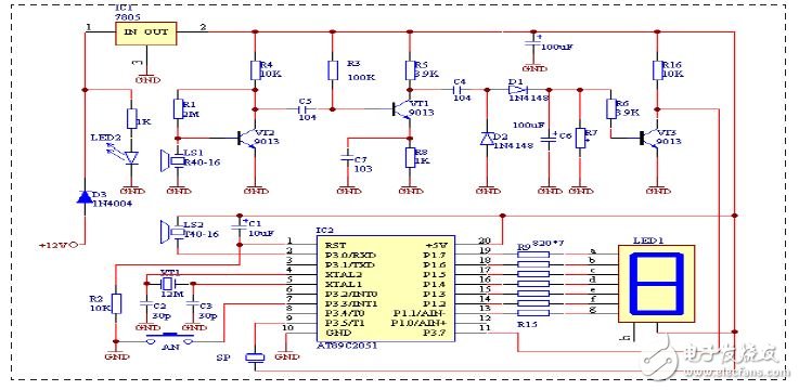 整體電路設(shè)計
