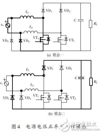 圖4 電源電壓正半周工作模態