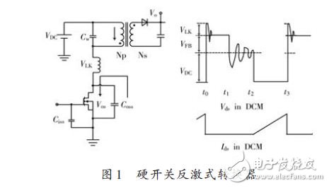 硬開關(guān)反激式轉(zhuǎn)換器