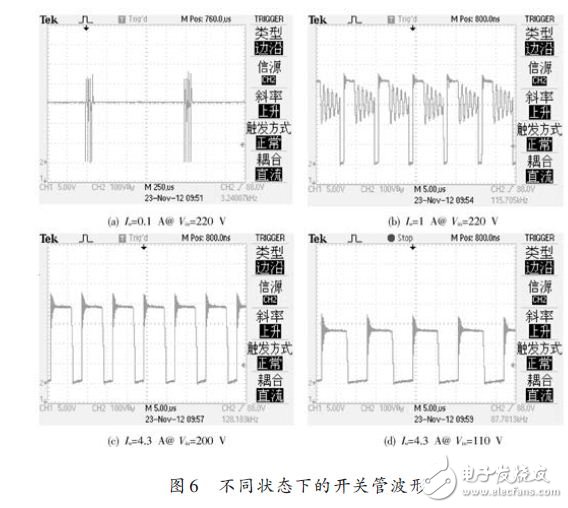 不同狀態下的開關管波形