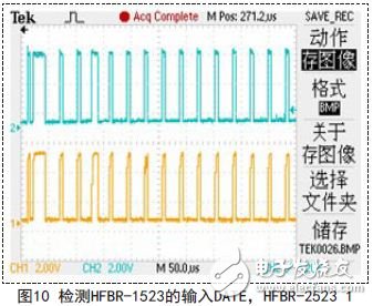 檢測HFBR-1523的輸入DATE，HFBR-2523 1