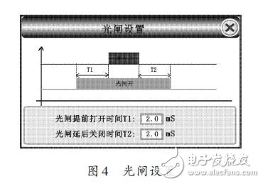 光閘設置