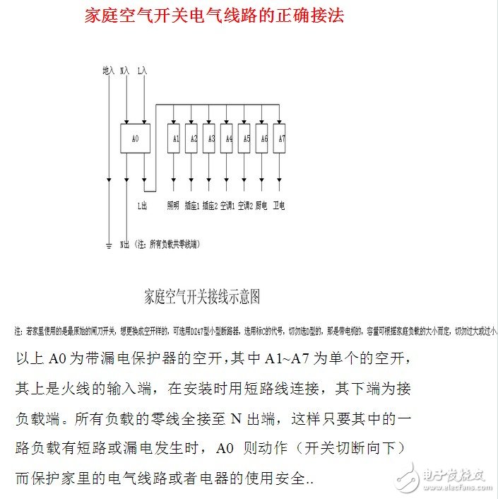 空氣開(kāi)關(guān)接線圖