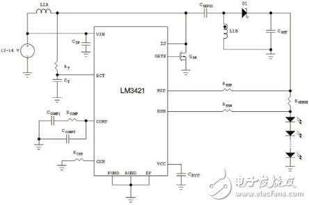 汽車電子應用中的LED驅動方案設計參考