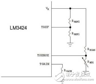 汽車電子應用中的LED驅動方案設計參考
