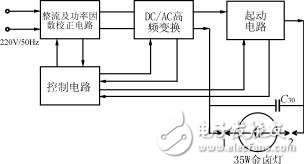 電子鎮流器的原理框圖