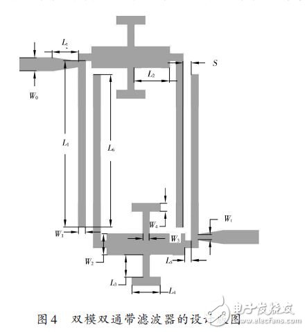 雙模雙通帶濾波器的設計版圖