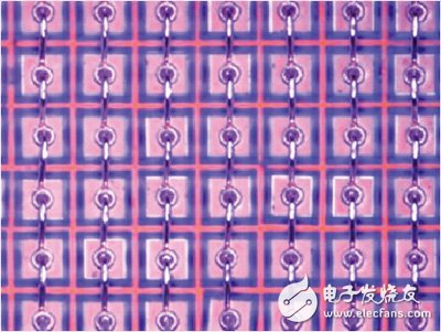 LED矩陣圖