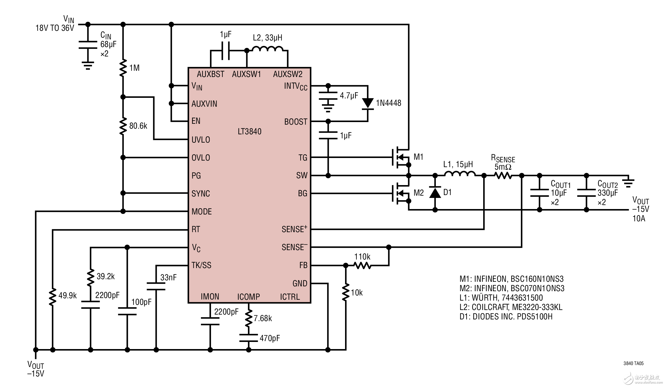LT3840 負輸出應用，24V 輸入至 –15V/10A