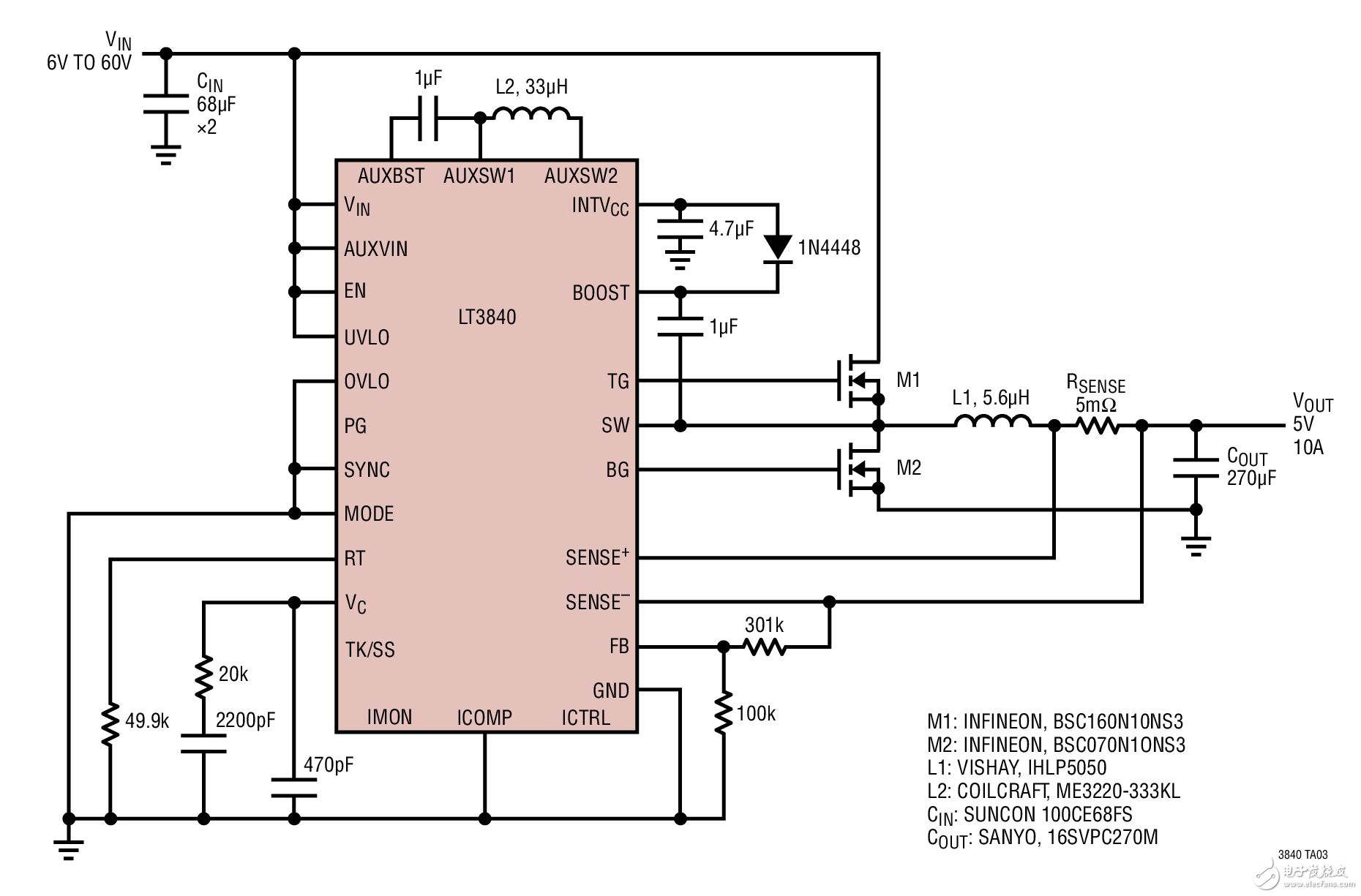 LT3840 元件數目少的應用，6V~60V 輸入至 5V/10A 輸出 LT3840 Low Part Count Application, 6V to 60V Input to 5V, 10A Output