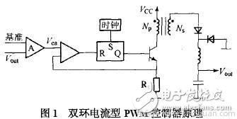 雙環電流型 PWM控制器