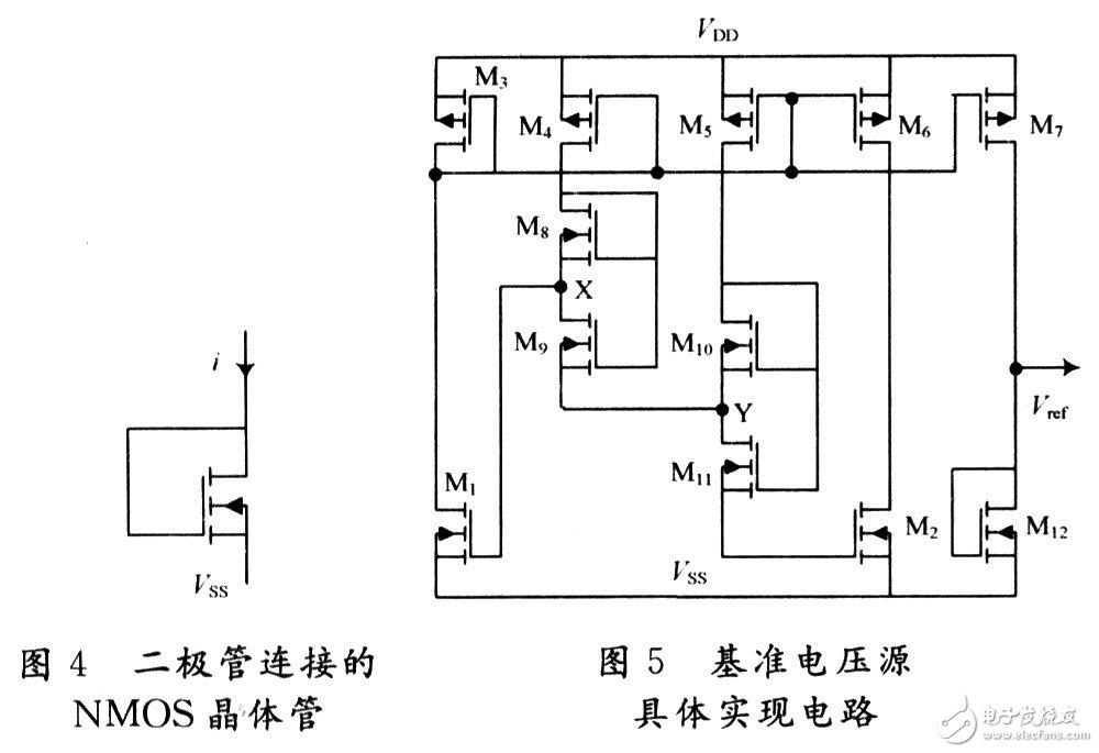 基準電壓源具體實現電路