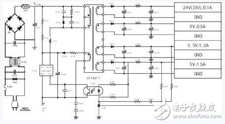 采用KA5M0365R的通用開關模式電源的電路