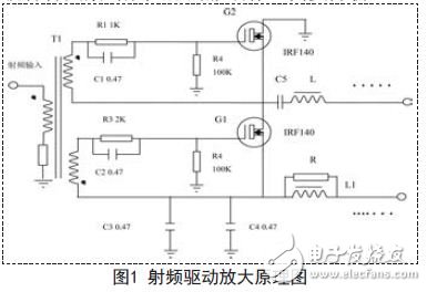 千瓦PDM發射機激勵驅動放大器的維護注意事項