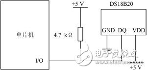  DS18B20與單片機硬件連接圖