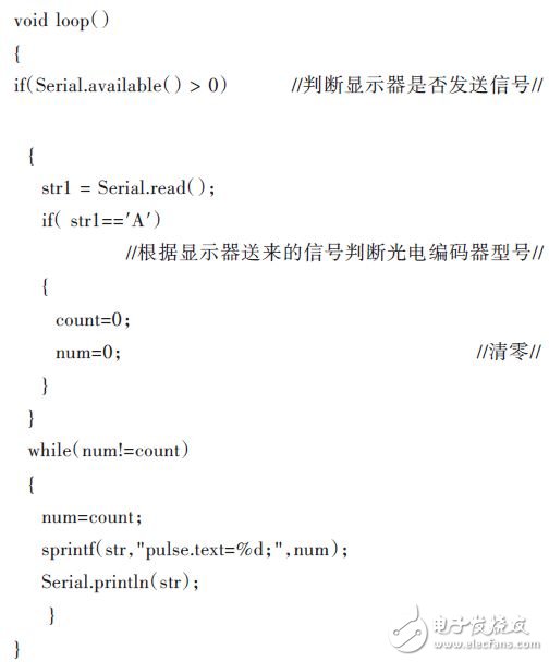 程序設計