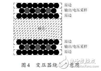 變壓器繞制示意圖