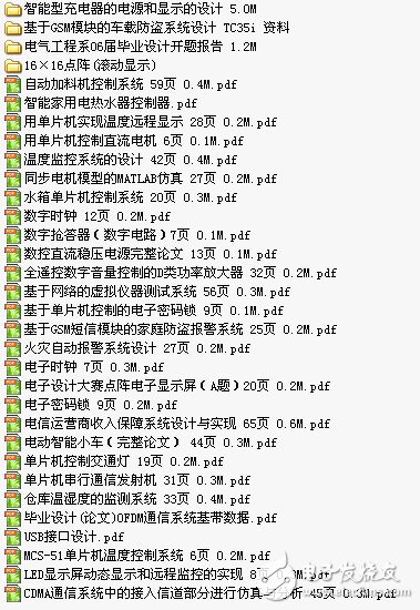 32個單片機類畢業設計