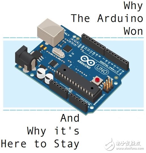 Arduino最小系統是如何煉成的？