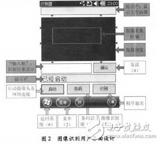 圖像識別用戶界面設(shè)計