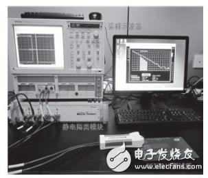 SET2DIL批量測試圖