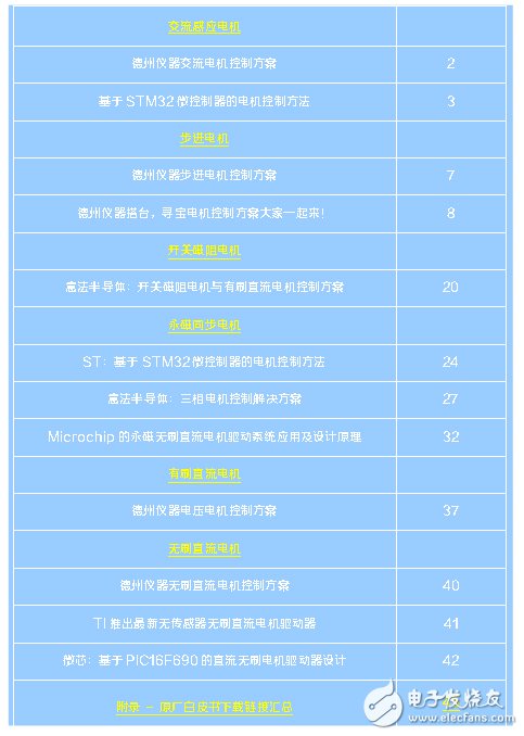 《馬達與電機控制設計核心攻略》-EE Design系列白皮書