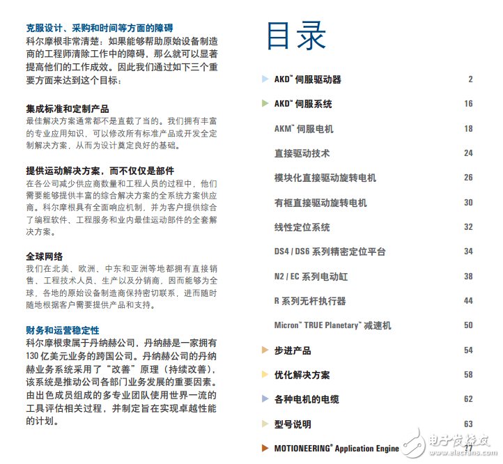科爾摩根伺服系統產品手冊