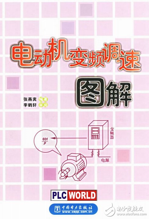 電動(dòng)機(jī)變頻調(diào)速圖解_【張燕賓】