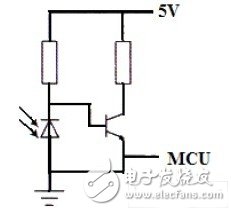 光電轉換