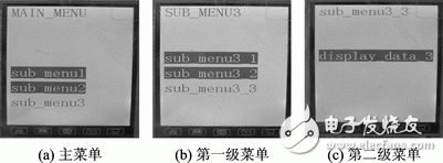 基于狀態(tài)機(jī)的LCD多級(jí)菜單設(shè)計(jì)