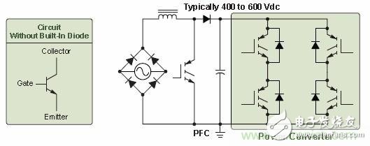 圖5. 用于電機驅動功率因數校正的IGBT