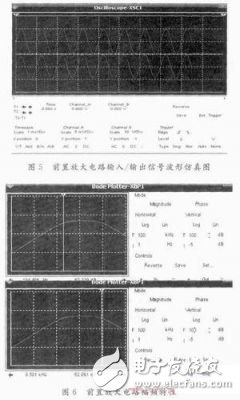涉型光纖擾動傳感器信號調(diào)理電路的設(shè)計(jì)和仿真