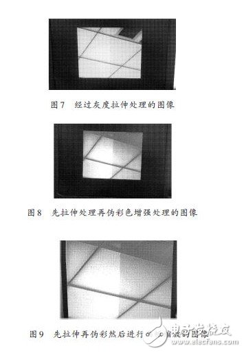 基于SDI 接口的實(shí)時(shí)圖像增強(qiáng)顯示系統(tǒng)