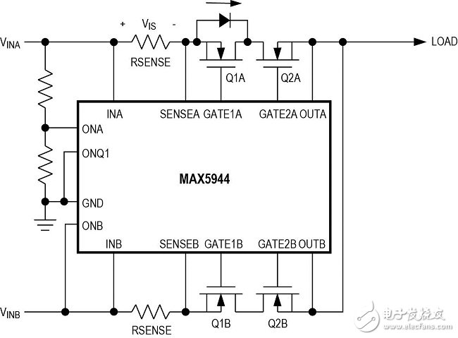 圖2. MAX5944“或”邏輯開關控制器通過實時監測RSENSE兩端電壓限制沖擊電流