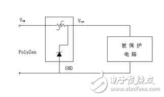 過流、過壓保護器件工作電路 