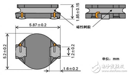 手機(jī)DC-DC
