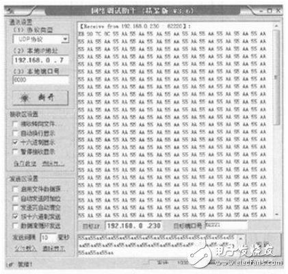 圖10 數據測試圖