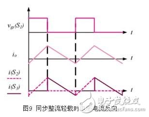 同步整流技術在正激變換器中的應用研究