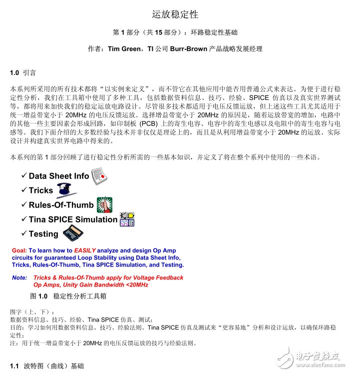 超實用TI合集：運算放大器的穩定性分析